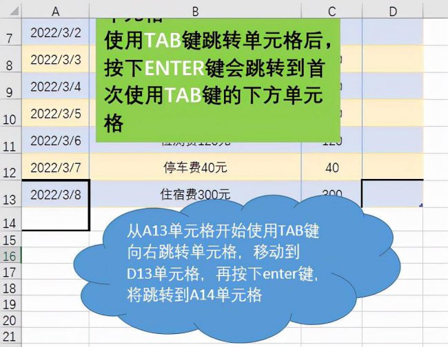 表格换行快捷键怎么操作