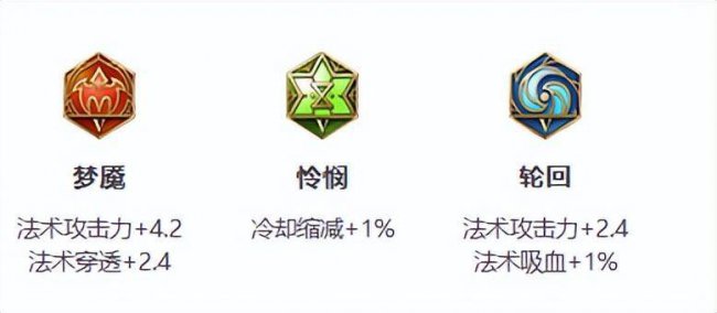 诸葛亮怎么玩连招技巧图解