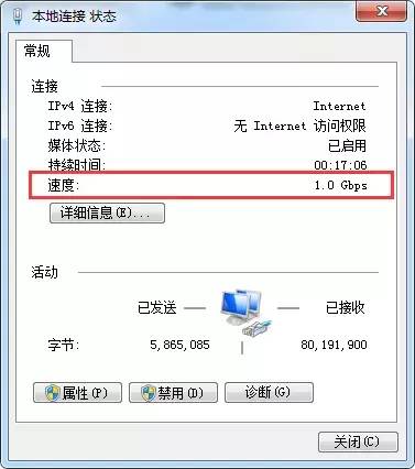 电信千兆宽带测速多少正常