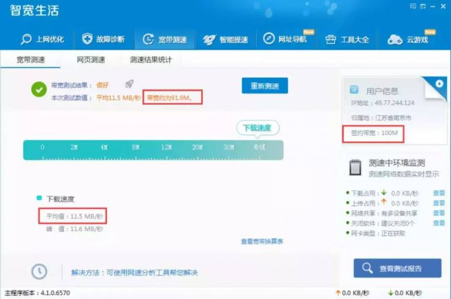 电信千兆宽带测速多少正常