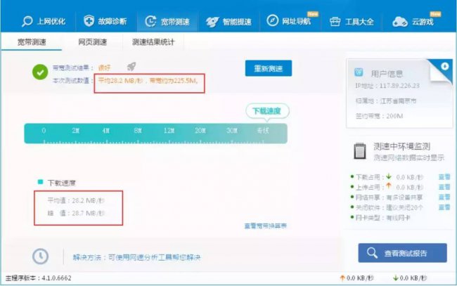 电信千兆宽带测速多少正常