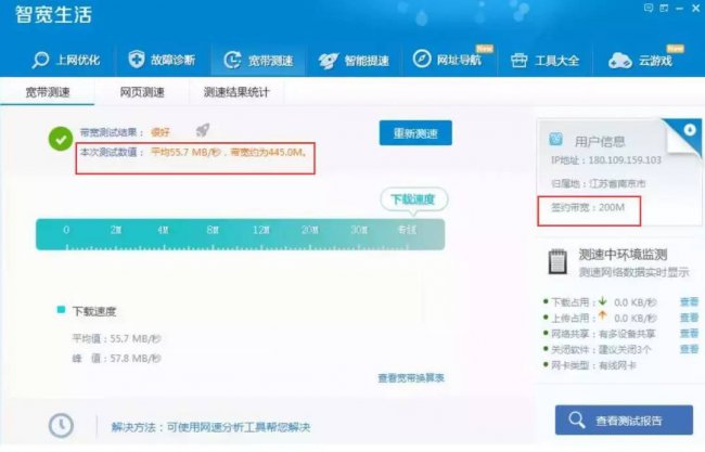 电信千兆宽带测速多少正常