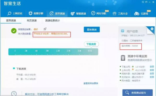 电信千兆宽带测速多少正常