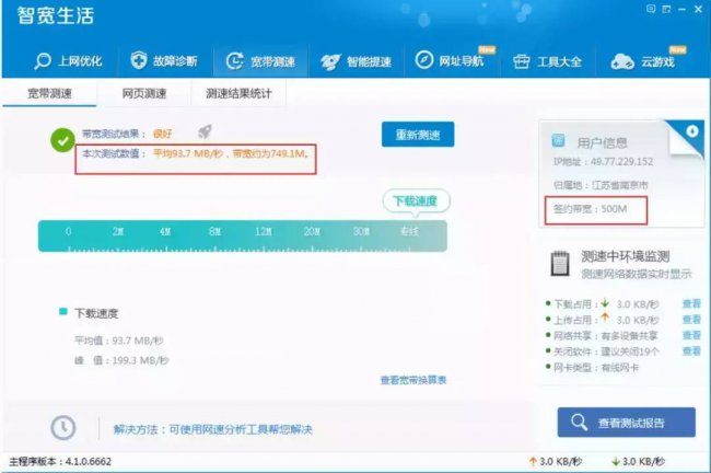 电信千兆宽带测速多少正常