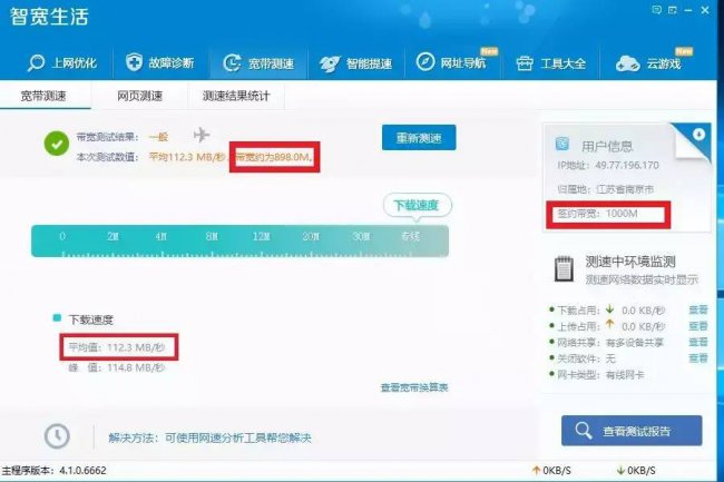 电信千兆宽带测速多少正常