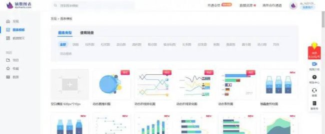 做图表的软件有哪些