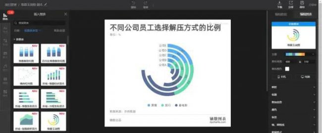 做图表的软件有哪些