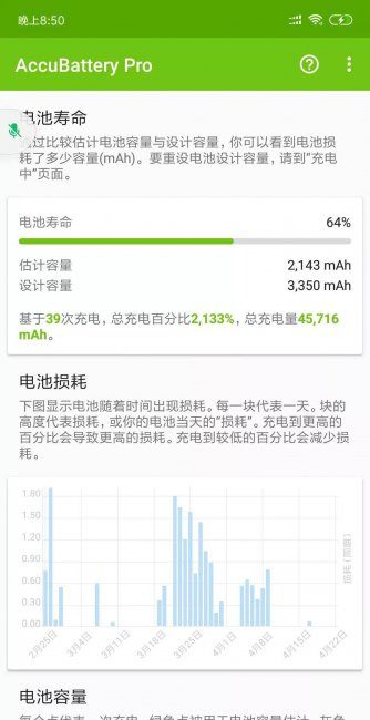 手机电池检测软件哪个准