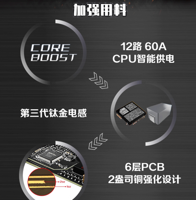 华硕主板和微星主板哪个好些