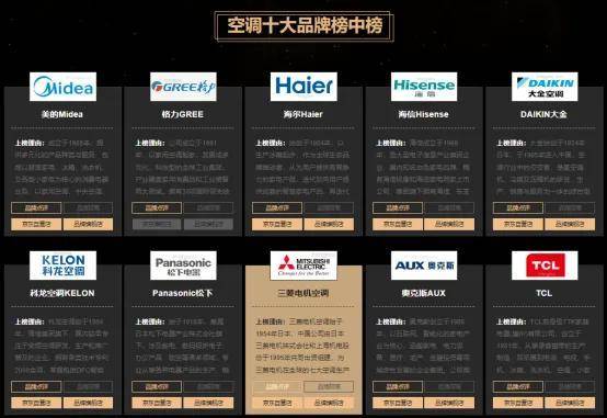 家用空调买什么品牌好性价高又省电
