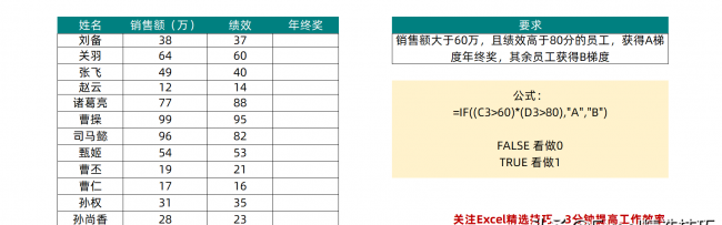 if多重判断条件格式函数