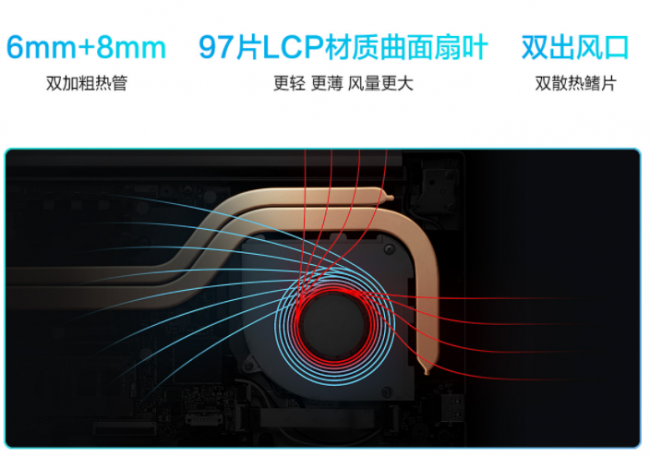笔记本I5处理器排行多少