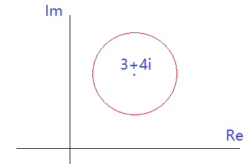 高中虚数i的运算公式