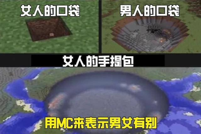 电脑版我的世界按键大全