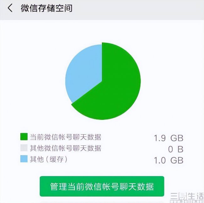 微信文件最大多少