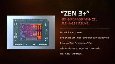 amd处理器型号详解查询 关于amd锐龙处理器型号详解