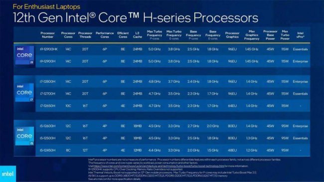 amd处理器型号详解查询