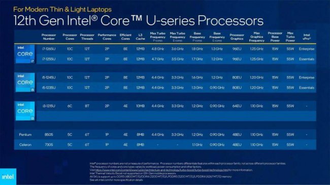 amd处理器型号详解查询