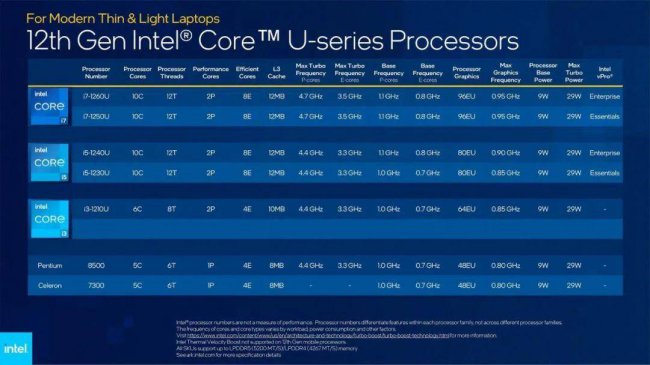 amd处理器型号详解查询