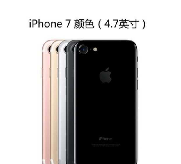 iphone6屏幕尺寸多大像素