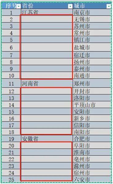 excel空值填充上一个单元格 快速填充上一行单元格的方法