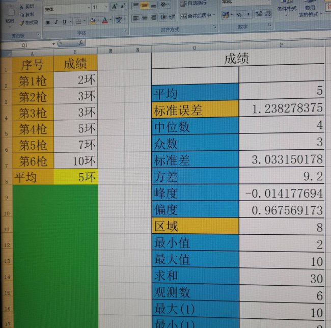 方差公式excel函数