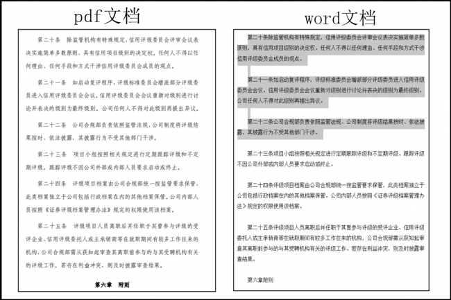 手机免费pdf转word转换器