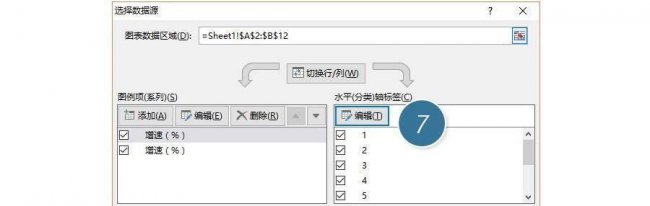 wps如何制作折线图