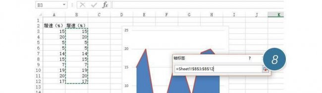 wps如何制作折线图