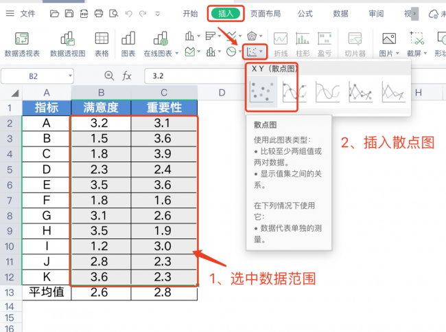 关系矩阵图怎么画