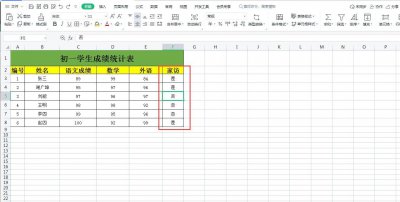 取消批注怎么操作 教你word彻底关闭批注模式