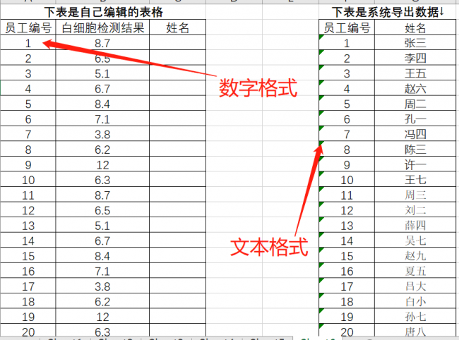 excel文本格式怎么设置