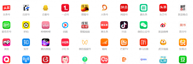 目前主流媒体有哪些