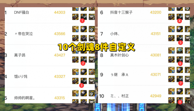 dnf红眼装备属性选择