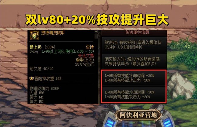 dnf红眼装备属性选择