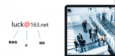 电子邮件格式有什么组成 邮箱免费申请注册账号的教程