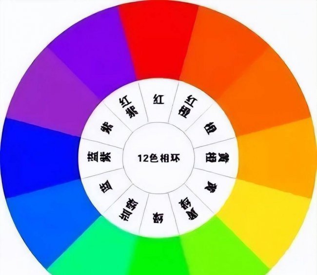 自己怎么制作logo