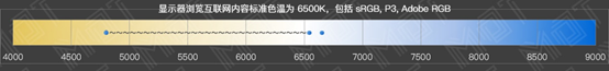 iphonexr屏幕尺寸多大