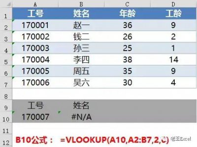 用vlookup匹配不出来怎么回事 使用vlookup函数匹配数据
