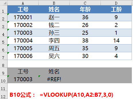用vlookup匹配不出来怎么回事