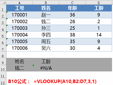 用vlookup匹配不出来怎么回事