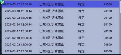 梦幻西游转角色门派多少钱 梦幻西游攻略手游攻略大全