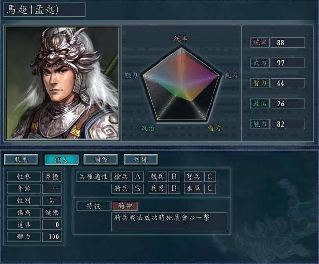三国志11威力加强版隐藏武将技能