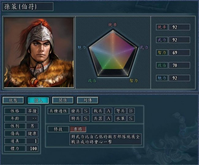 三国志11威力加强版隐藏武将技能