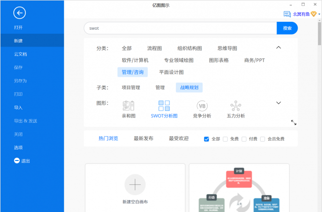 swot分析图怎么做