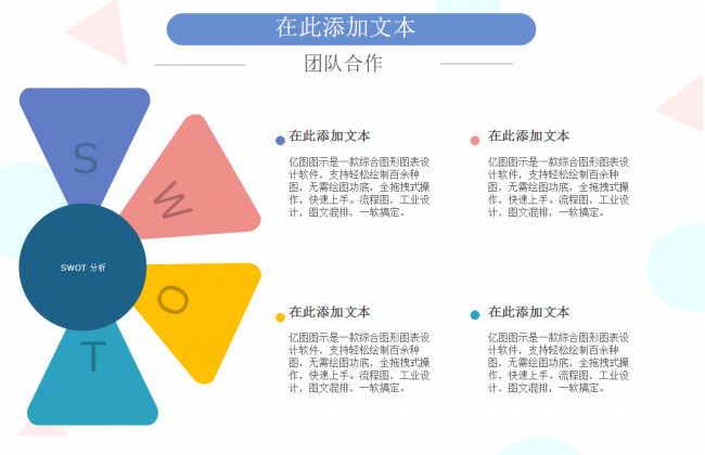 swot分析图怎么做