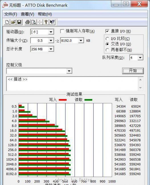 东芝固态硬盘怎么样