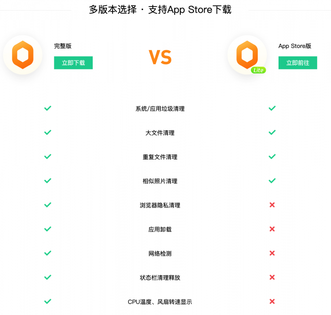 mac怎么强制退出一个应用界面