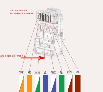 网线水晶头怎么接 水晶头的正确接法图