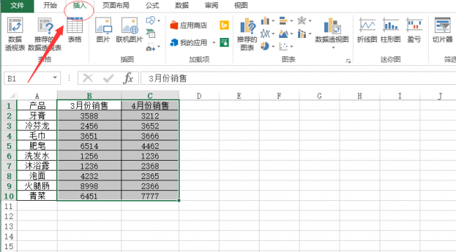 折线图制作注意事项
